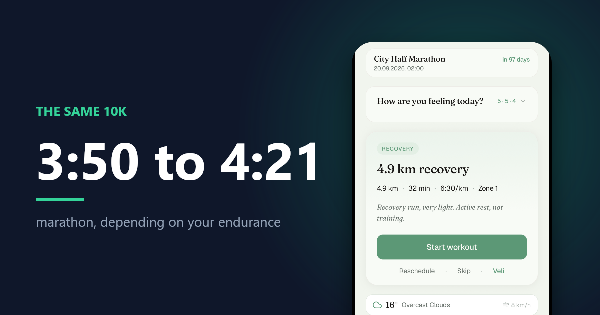 The same 10K predicting a marathon anywhere from 3:50 to 4:21