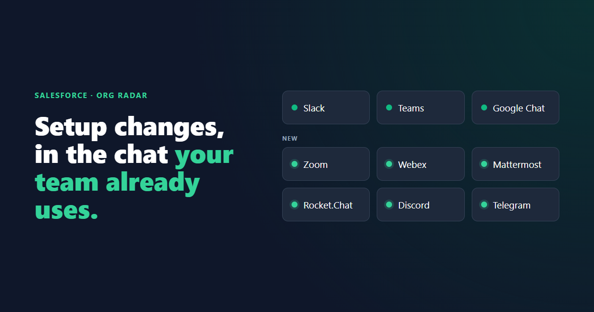 The nine chat platforms Org Radar sends Salesforce Setup changes to