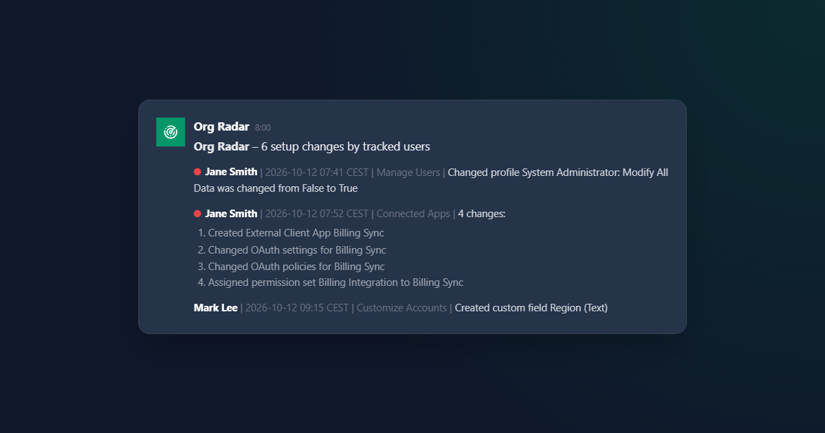 An Org Radar digest in team chat listing three Setup changes, with a permission change marked in red