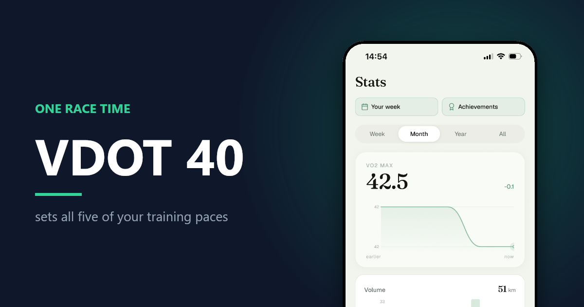 VDOT 40 derived from a single 10K, beside the Velapp stats screen
