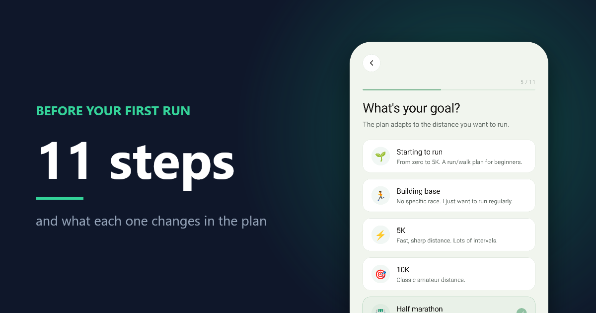 Eleven setup steps and what each one changes in the plan
